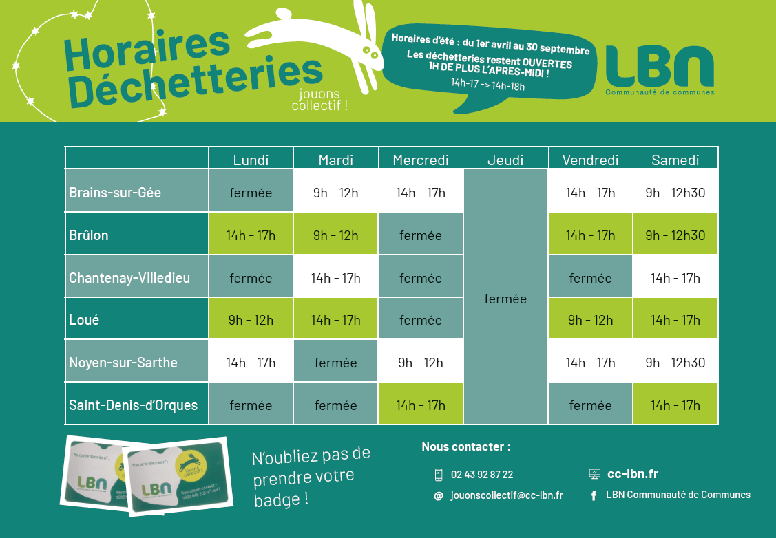 Horaire Déchetterie Aubigny Sur Nere